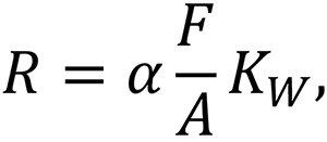 Формула расчета прочности бетона